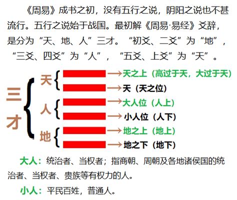 天地否財運|否卦（天地否）易經第十二卦（乾上坤下）詳細解說